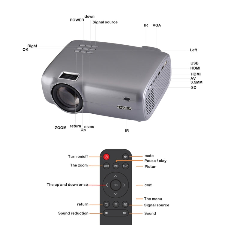 UHAPPY U43 Pro 4.3 inch LCD Screen 1080P HD Android 6.0 WiFi Bluetooth Mini Projector with Remote Control, Support USB / SD / HDMI / VGA / AV (Grey)
