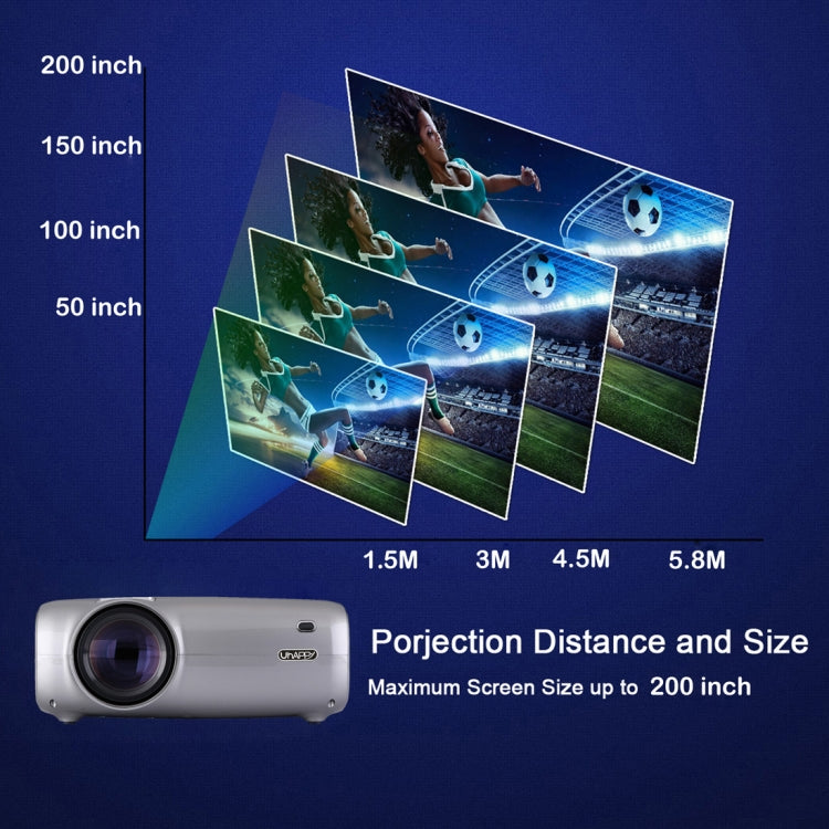 UHAPPY U43 Pro 4.3 inch LCD Screen 1080P HD Android 6.0 WiFi Bluetooth Mini Projector with Remote Control, Support USB / SD / HDMI / VGA / AV (Grey)