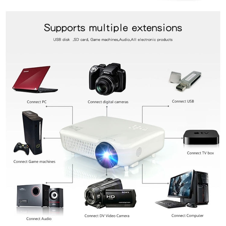 VS-627 Mini Projector 3500ANSI LM LED 1280x800 GA Multimedia Video Projector, Support HDMI / USB / VGA / AV / TV Interfaces, Projecting Distance: 1.2-6.2m(Black)