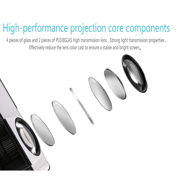 VS319 1500ANSI LM Smart WVGA 800x480 Portable Projector, Android 4.4, Quad-Core, 1GB DDR3, 8GB NAND FLASH, Support WiFi