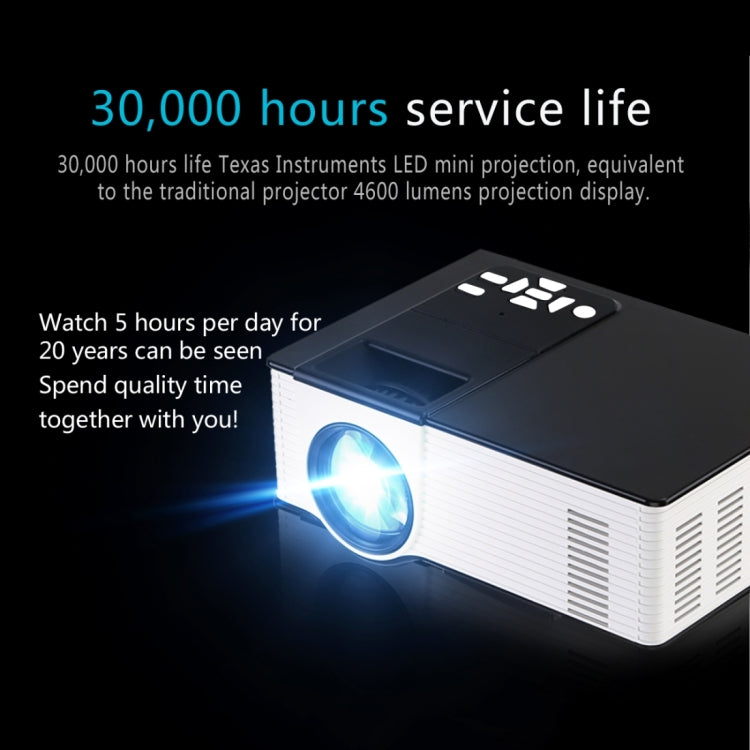 VS319 1500ANSI LM Smart WVGA 800x480 Portable Projector, Android 4.4, Quad-Core, 1GB DDR3, 8GB NAND FLASH, Support WiFi