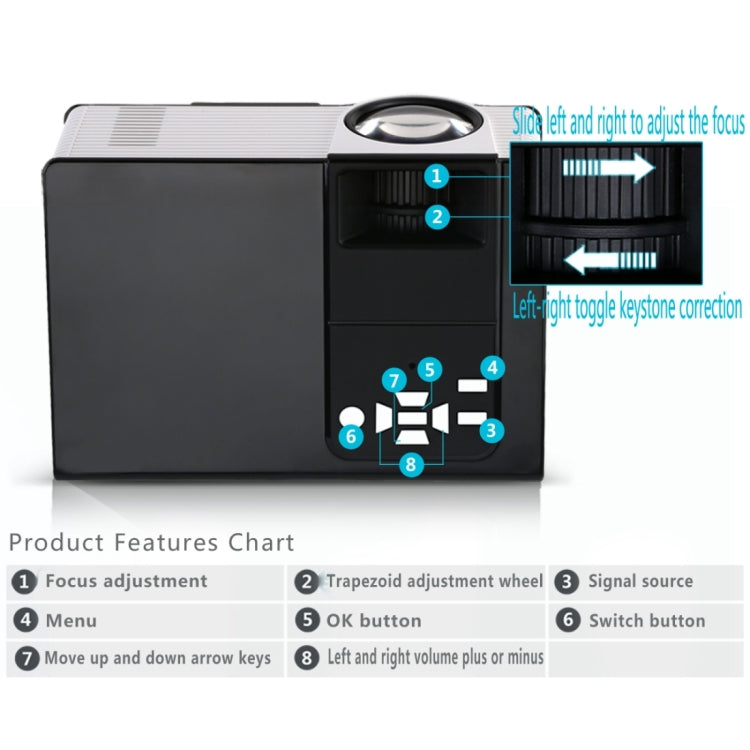 VS319 1500ANSI LM Smart WVGA 800x480 Portable Projector, Android 4.4, Quad-Core, 1GB DDR3, 8GB NAND FLASH, Support WiFi