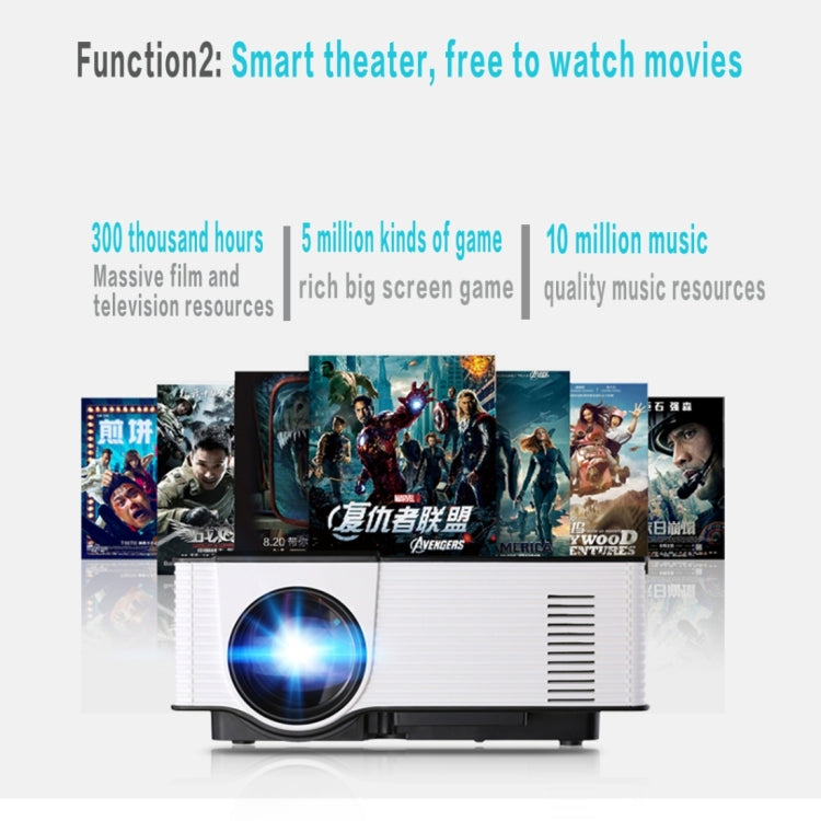 VS319 1500ANSI LM Smart WVGA 800x480 Portable Projector, Android 4.4, Quad-Core, 1GB DDR3, 8GB NAND FLASH, Support WiFi