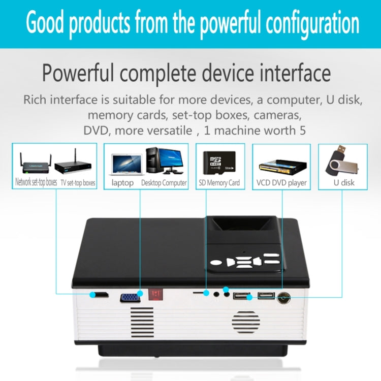 VS319 1500ANSI LM Smart WVGA 800x480 Portable Projector, Android 4.4, Quad-Core, 1GB DDR3, 8GB NAND FLASH, Support WiFi