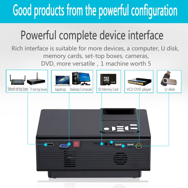 VS319 1500ANSI LM Smart WVGA 800x480 Portable Projector, Android 4.4, Quad-Core, 1GB DDR3, 8GB NAND FLASH, Support WiFi