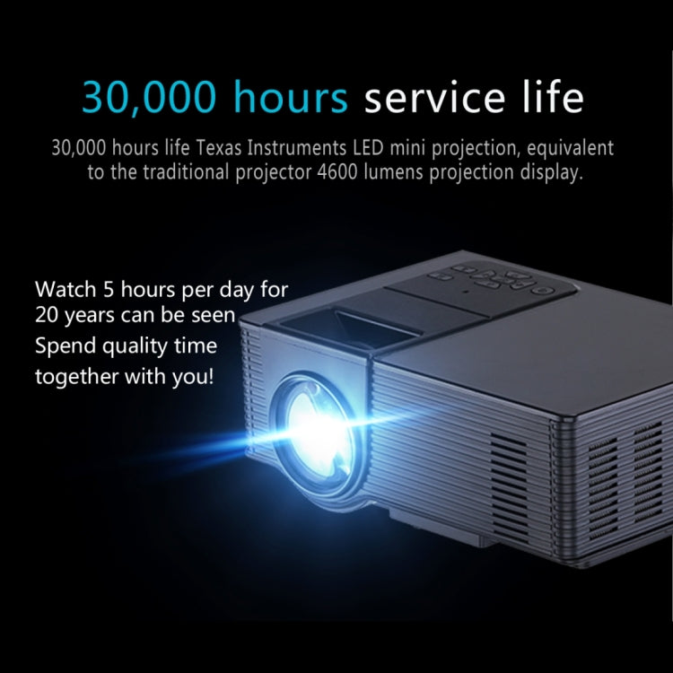 VS319 1500ANSI LM Smart WVGA 800x480 Portable Projector, Android 4.4, Quad-Core, 1GB DDR3, 8GB NAND FLASH, Support WiFi