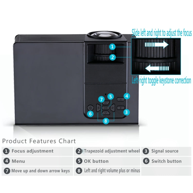 VS319 1500ANSI LM Smart WVGA 800x480 Portable Projector, Android 4.4, Quad-Core, 1GB DDR3, 8GB NAND FLASH, Support WiFi