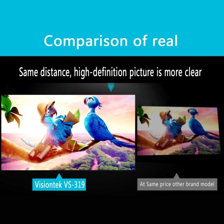 VS319 1500ANSI LM Smart WVGA 800x480 Portable Projector, Android 4.4, Quad-Core, 1GB DDR3, 8GB NAND FLASH, Support WiFi