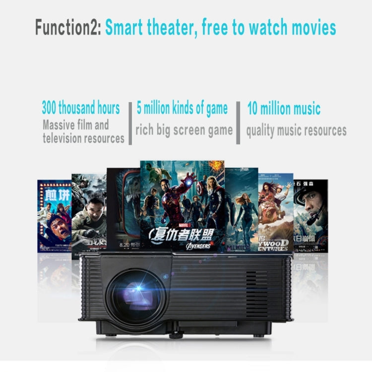 VS319 1500ANSI LM Smart WVGA 800x480 Portable Projector, Android 4.4, Quad-Core, 1GB DDR3, 8GB NAND FLASH, Support WiFi