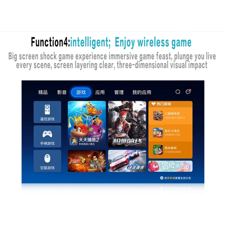 VS319 1500ANSI LM Smart WVGA 800x480 Portable Projector, Android 4.4, Quad-Core, 1GB DDR3, 8GB NAND FLASH, Support WiFi