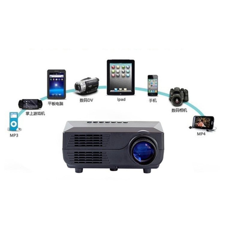VS311 Mini Projector 150 Lumens LED 480x320 SVGA Multimedia Video Projector, Support HDMI / SD / USB / VGA / AV, Projecting Distance: 1-5m