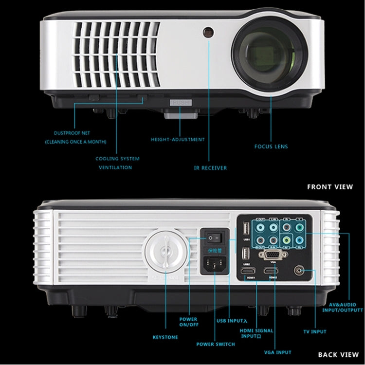 RD-806 1200LM 1280x800 Home Theater LED Projector with Remote Controller, Support HDMI, VGA, AV, TV, USB Interfaces(Black)