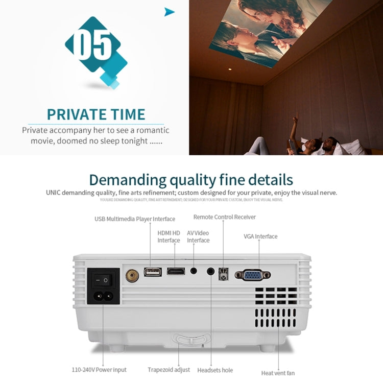 RD-805 800LM 800x480 Home Theater LED Projector with Remote Controller, Support HDMI, VGA, AV, USB Interfaces