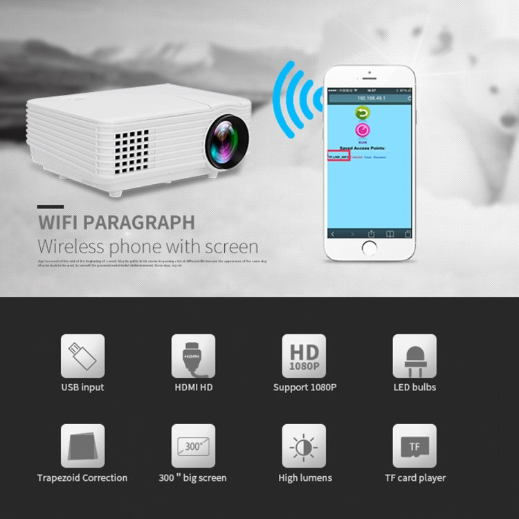 RD-805 Android WiFi LED Projector 800LM 800x480 Home Theater with Remote Controller, Support HDMI, VGA, AV, USB Interfaces