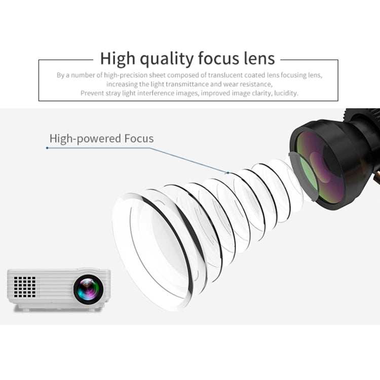 RD-805 Android WiFi LED Projector 800LM 800x480 Home Theater with Remote Controller, Support HDMI, VGA, AV, USB Interfaces