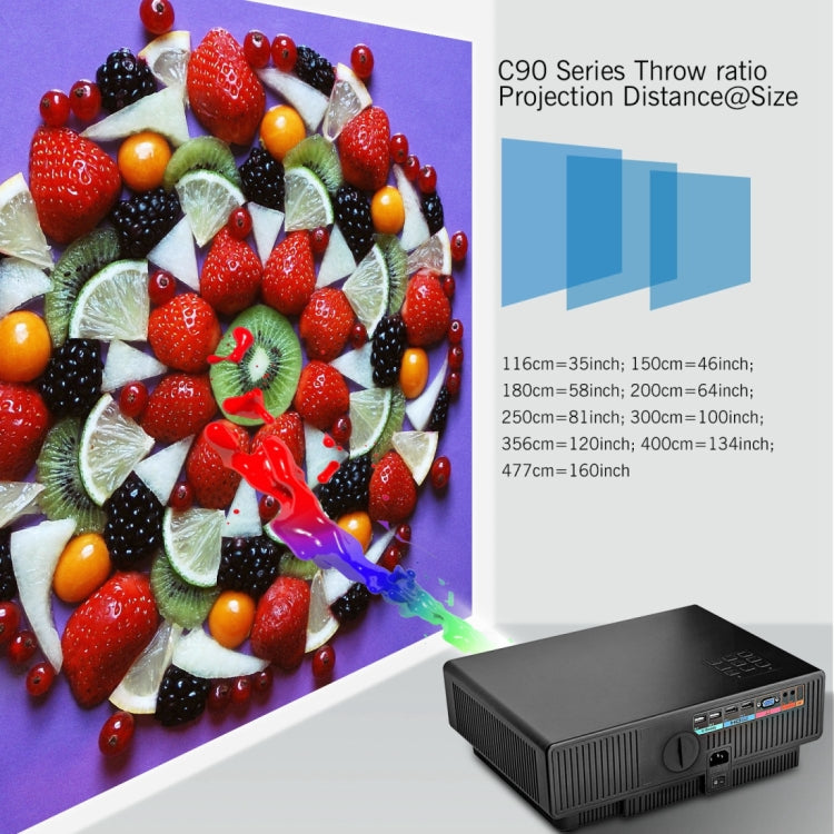 VIVIBRINGHT C90 3500LM 1280x800 Home Theater LED Projector with Remote Controller, Support HDMI, VGA, AV, USB Interfaces, EU / US / UK / AU Plug Optional(Black)