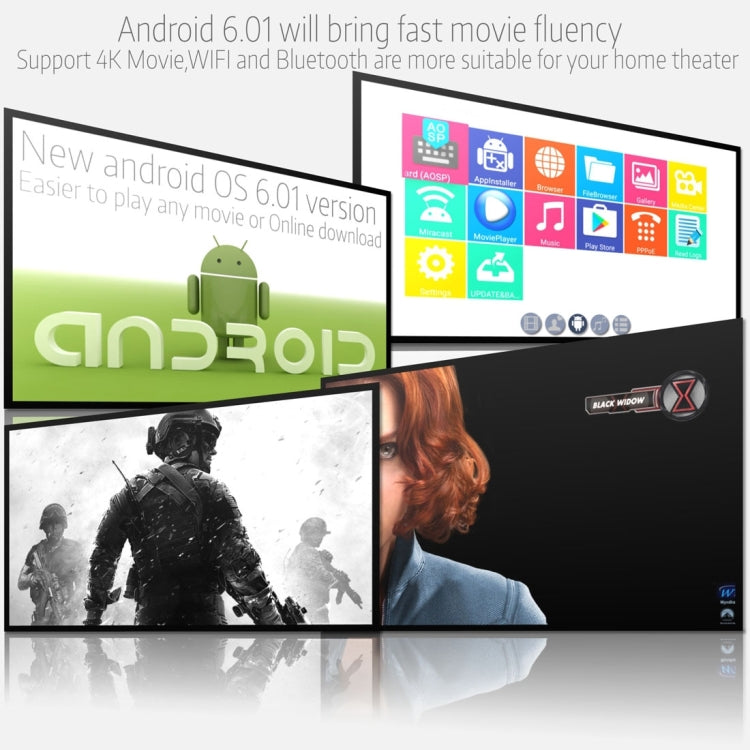 GP80UP Android WiFi LED Projector 1800LM 800x480 Home Theater with Remote Controller, Support HDMI, VGA, AV, USB Interfaces, EU / US / UK / AU Plug Optional(Black)
