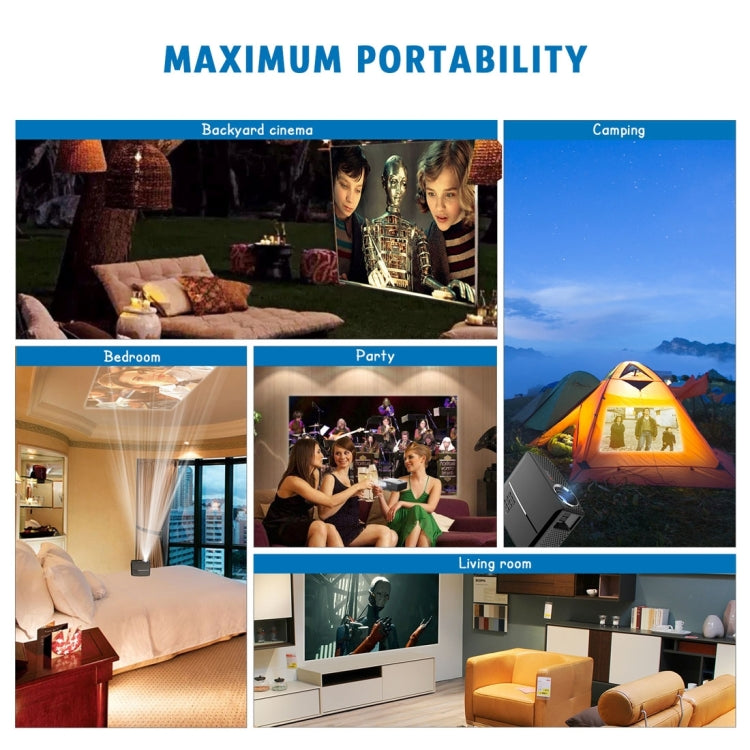 GP80UP Android WiFi LED Projector 1800LM 800x480 Home Theater with Remote Controller, Support HDMI, VGA, AV, USB Interfaces, EU / US / UK / AU Plug Optional(Black)