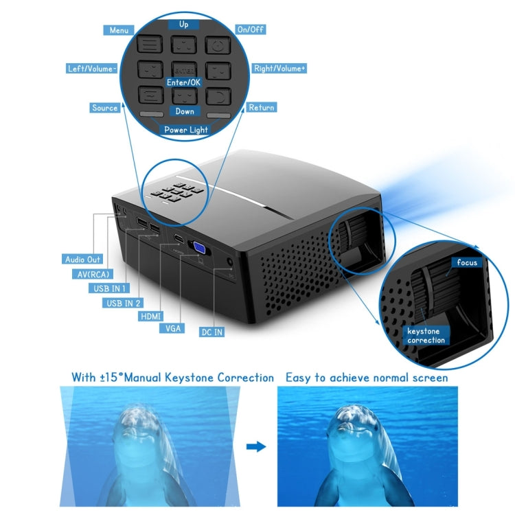 GP80UP Android WiFi LED Projector 1800LM 800x480 Home Theater with Remote Controller, Support HDMI, VGA, AV, USB Interfaces, EU / US / UK / AU Plug Optional(Black)