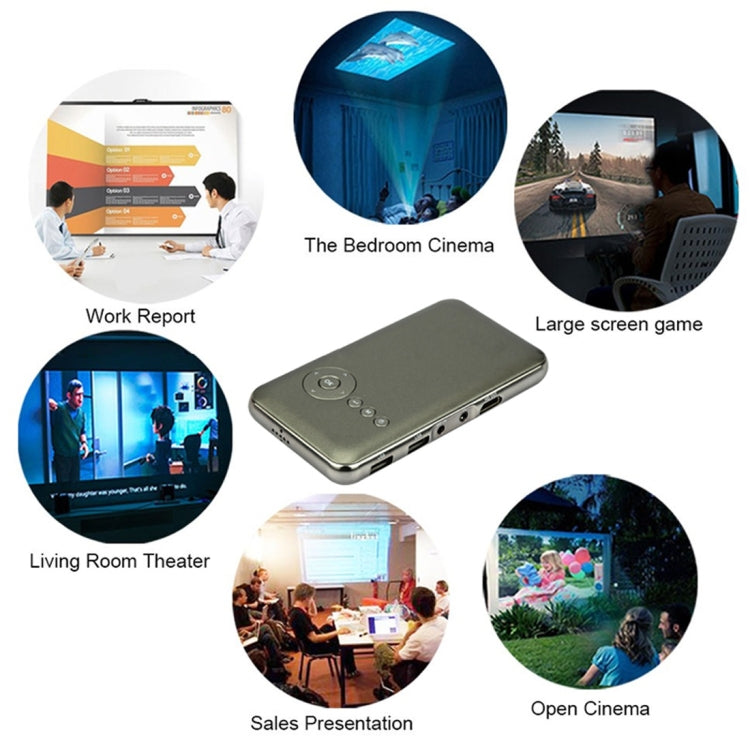 Wejoy DL-S6+ 1000 Lumens 854x480 Smart Mini Projector, RK3128 CPU, 1GB+32GB, Android 4.4, Bluetooth, WiFi, HDMI(Grey)