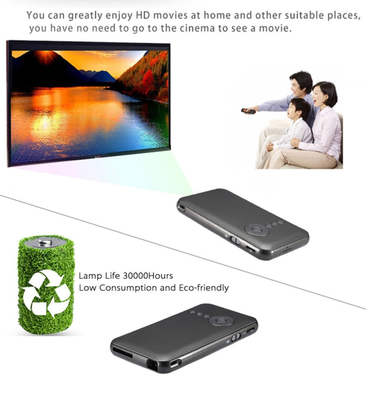 Wejoy DL-S6+ 1000 Lumens 854x480 Smart Mini Projector, RK3128 CPU, 1GB+32GB, Android 4.4, Bluetooth, WiFi, HDMI(Grey)
