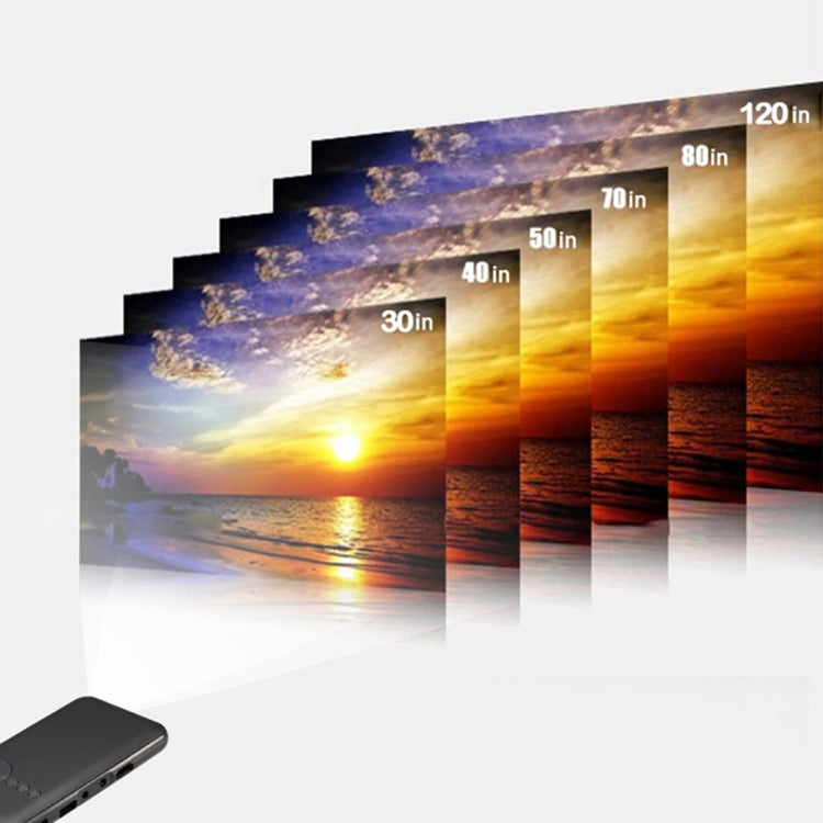 Wejoy DL-S6+ 1000 Lumens 854x480 Smart Mini Projector, RK3128 CPU, 1GB+32GB, Android 4.4, Bluetooth, WiFi, HDMI(Grey)