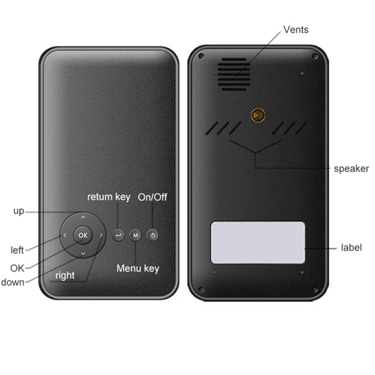 Wejoy DL-S6+ 1000 Lumens 854x480 Smart Mini Projector, RK3128 CPU, 1GB+32GB, Android 4.4, Bluetooth, WiFi, HDMI(Grey)