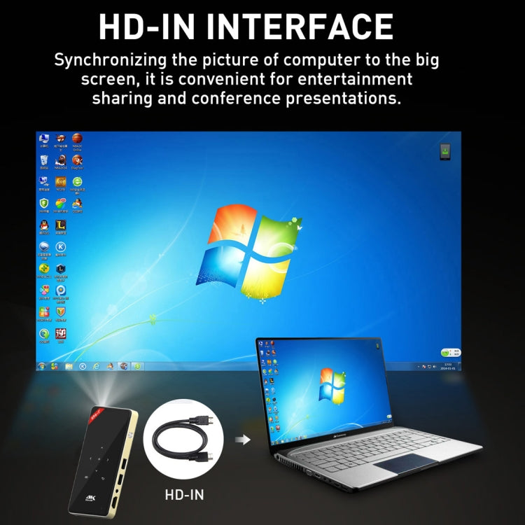 H96-P 854x480P Smart Mini Projector, Amlogic S905X Quad Core ARM Cortex A53 up to 1.5GHz, 1GB+8GB, Android 6.0, Bluetooth, WiFi