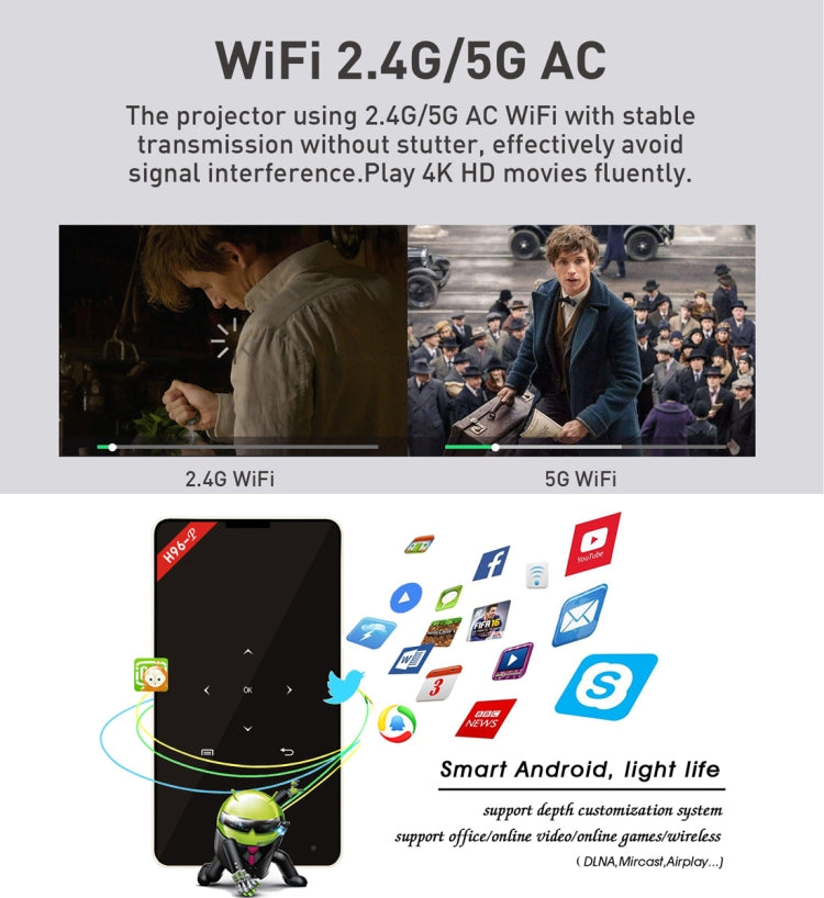 H96-P 854x480P Smart Mini Projector, Amlogic S905X Quad Core ARM Cortex A53 up to 1.5GHz, 1GB+8GB, Android 6.0, Bluetooth, WiFi