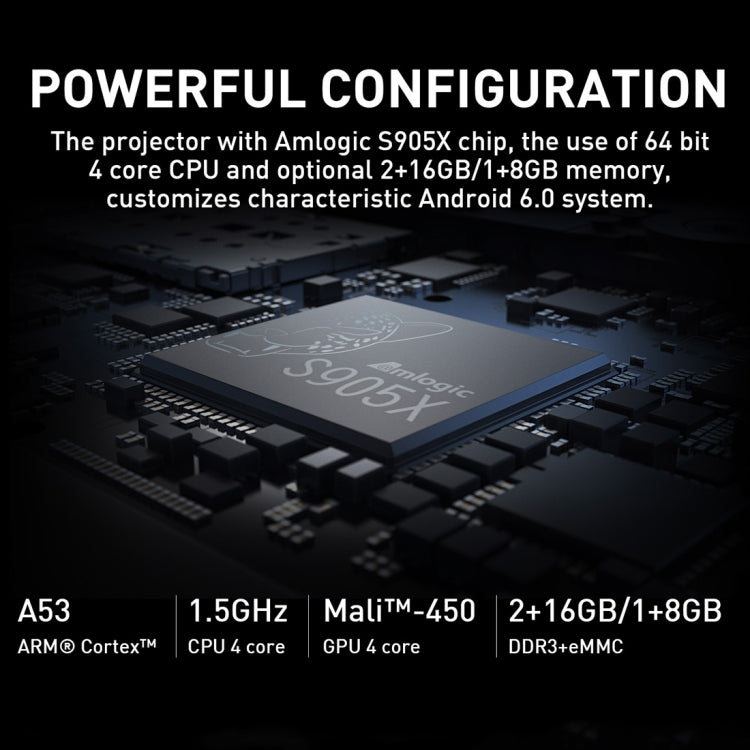 H96-P 854x480P Smart Mini Projector, Amlogic S905X Quad Core ARM Cortex A53 up to 1.5GHz, 2GB+16GB, Android 6.0, Bluetooth, WiFi