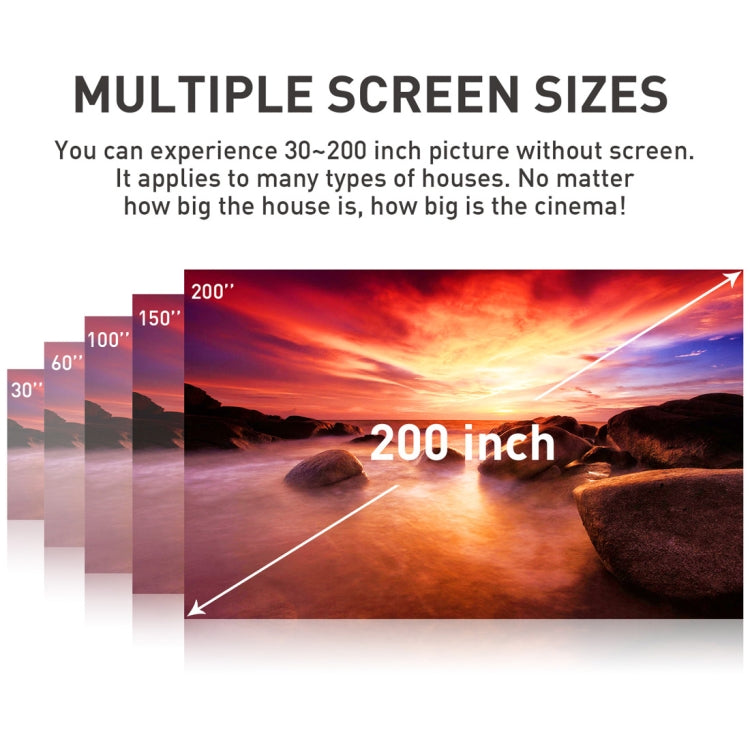 H96-P 854x480P Smart Mini Projector, Amlogic S905X Quad Core ARM Cortex A53 up to 1.5GHz, 2GB+16GB, Android 6.0, Bluetooth, WiFi