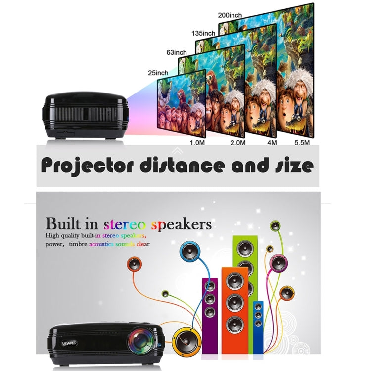 Uhappy U58 Pro 3200LM 1080P Home Theater 1280*768 LED Projector with Remote Control, Support HDMI + USB + TV + YPbPr + AV + VGA , RAM: 1GB, ROM: 8GB