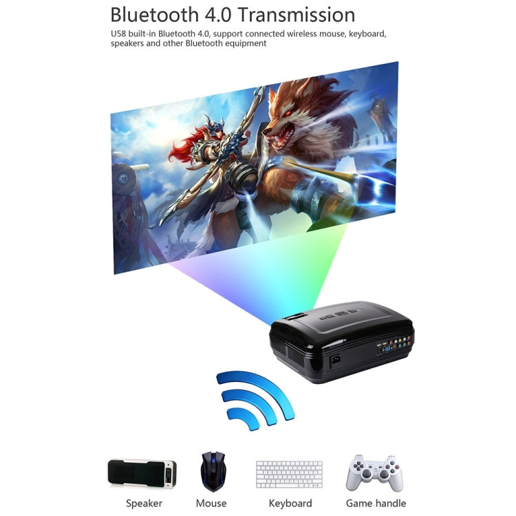 Uhappy U58 Pro 3200LM 1080P Home Theater 1280*768 LED Projector with Remote Control, Support HDMI + USB + TV + YPbPr + AV + VGA , RAM: 1GB, ROM: 8GB