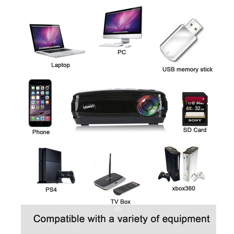 Uhappy U58 Pro 3200LM 1080P Home Theater 1280*768 LED Projector with Remote Control, Support HDMI + USB + TV + YPbPr + AV + VGA , RAM: 1GB, ROM: 8GB