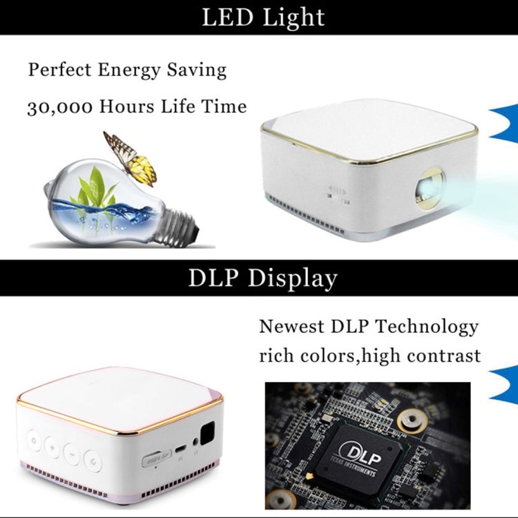Wejoy DL-S8+ 50 ANSI Lumens 854x480 Smart Mini Projector, RK3128 ARM Cortex-A7 Quad Core 1.3GHz CPU, 1GB+8GB, Android 5.1, Bluetooth, WiFi