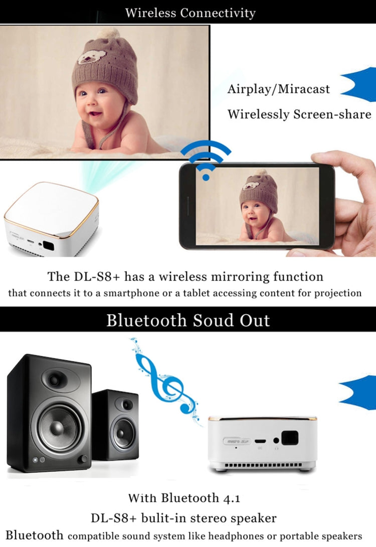Wejoy DL-S8+ 50 ANSI Lumens 854x480 Smart Mini Projector, RK3128 ARM Cortex-A7 Quad Core 1.3GHz CPU, 1GB+8GB, Android 5.1, Bluetooth, WiFi
