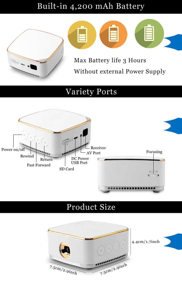 Wejoy DL-S8+ 50 ANSI Lumens 854x480 Smart Mini Projector, RK3128 ARM Cortex-A7 Quad Core 1.3GHz CPU, 1GB+8GB, Android 5.1, Bluetooth, WiFi