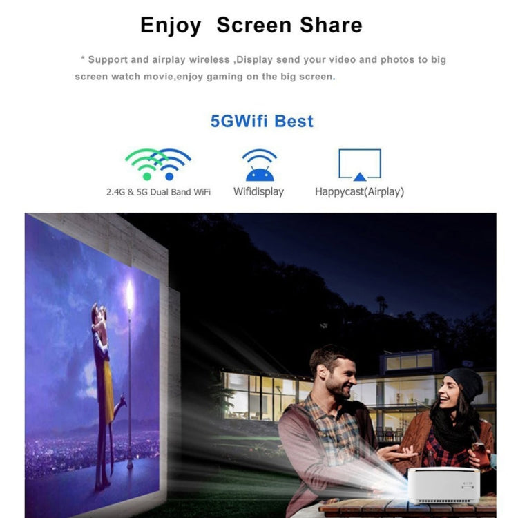 Wejoy DL-S8+ 50 ANSI Lumens 854x480 Smart Mini Projector, RK3128 ARM Cortex-A7 Quad Core 1.3GHz CPU, 1GB+8GB, Android 5.1, Bluetooth, WiFi