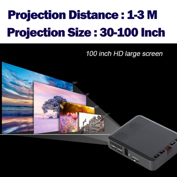 Wejoy DL-S30 50ANSI Lumens 854x480 Mini Projector, HDMI, VGA, USB, TF(Black)