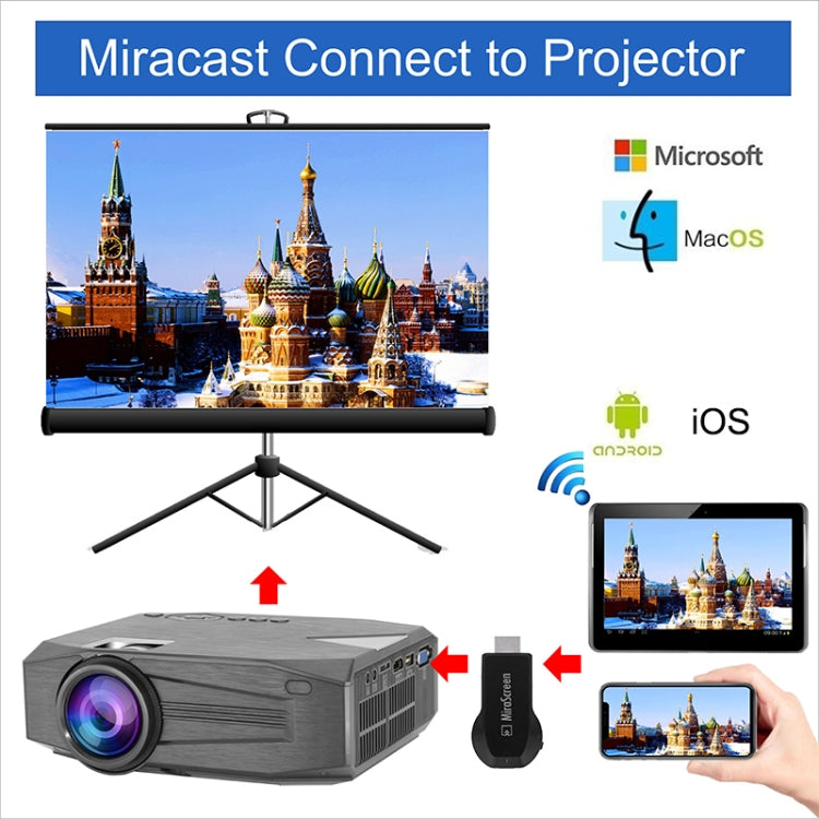 BLJ-333 1920x1080 2000 Lumens LCD Portable Home Theater Mini Projector, Support HDMI / SD / USB / AV / VGA