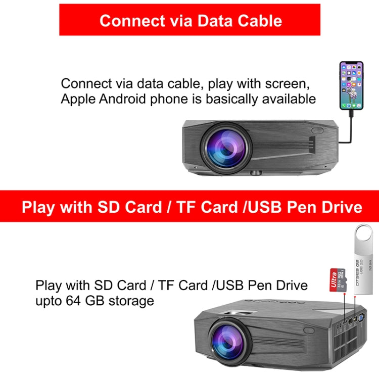 BLJ-333 1920x1080 2000 Lumens LCD Portable Home Theater Mini Projector, Support HDMI / SD / USB / AV / VGA