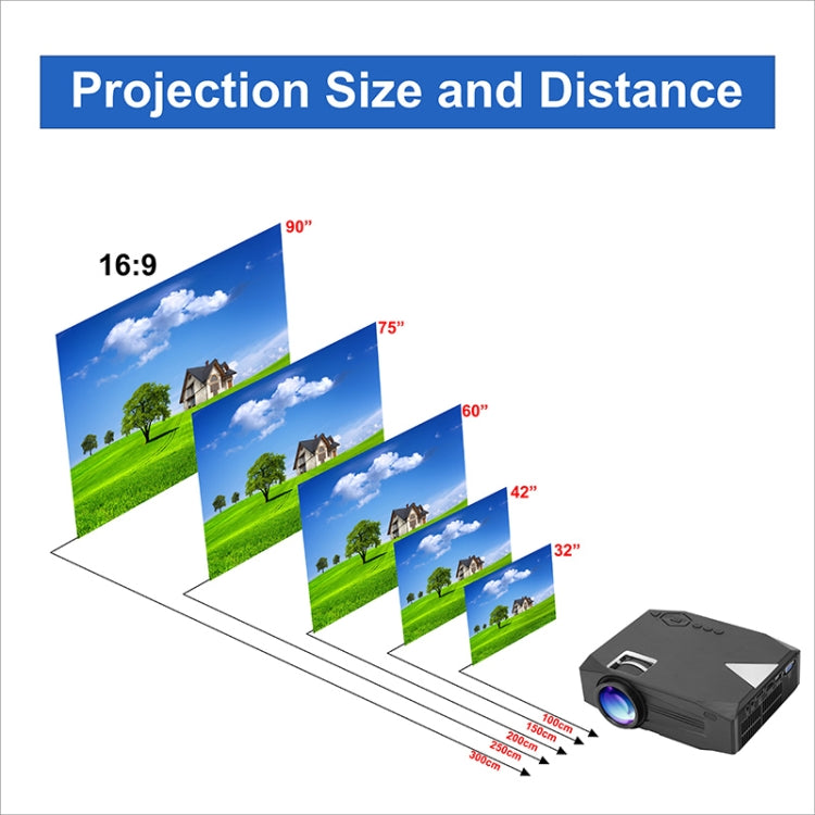 BLJ-333 1920x1080 2000 Lumens LCD Portable Home Theater Mini Projector, Support HDMI / SD / USB / AV / VGA