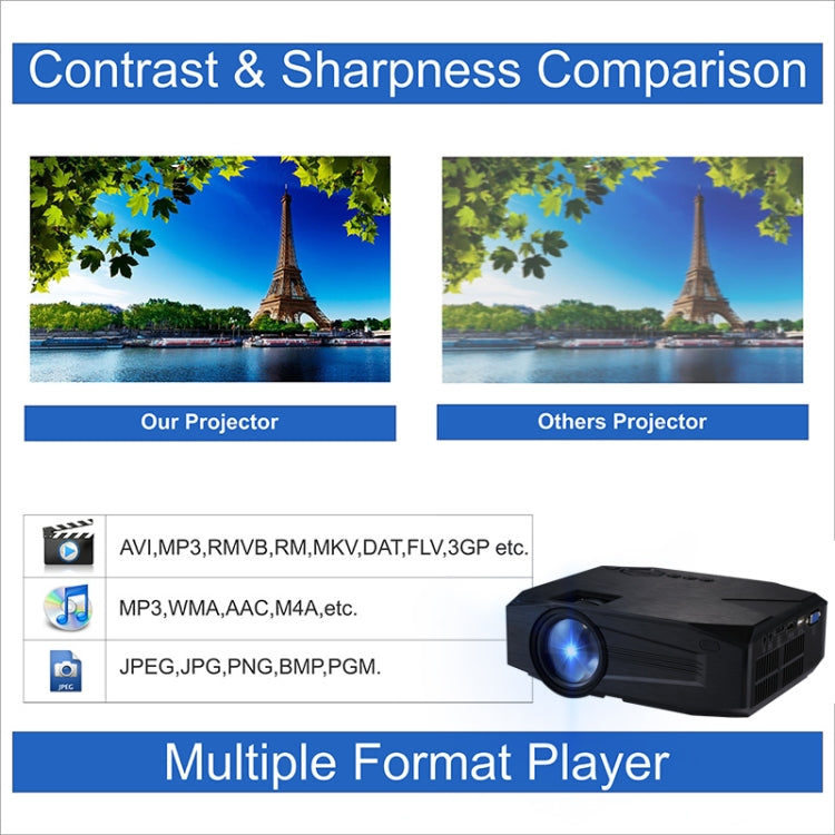 BLJ-333A 1920x1080 2000 Lumens LCD Portable Home Theater Mini Projector, Support HDMI / SD / USB / AV / VGA / Wifi Same Screen