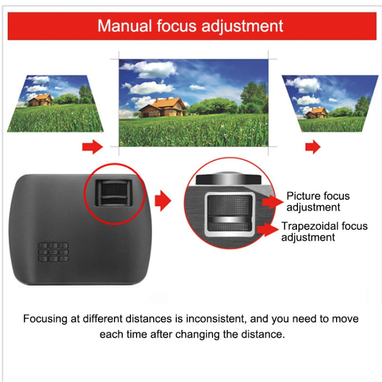BLJ-666 1280x720 2800 Lumens LCD Portable Home Theater Mini Projector, Support HDMI / USB / DC