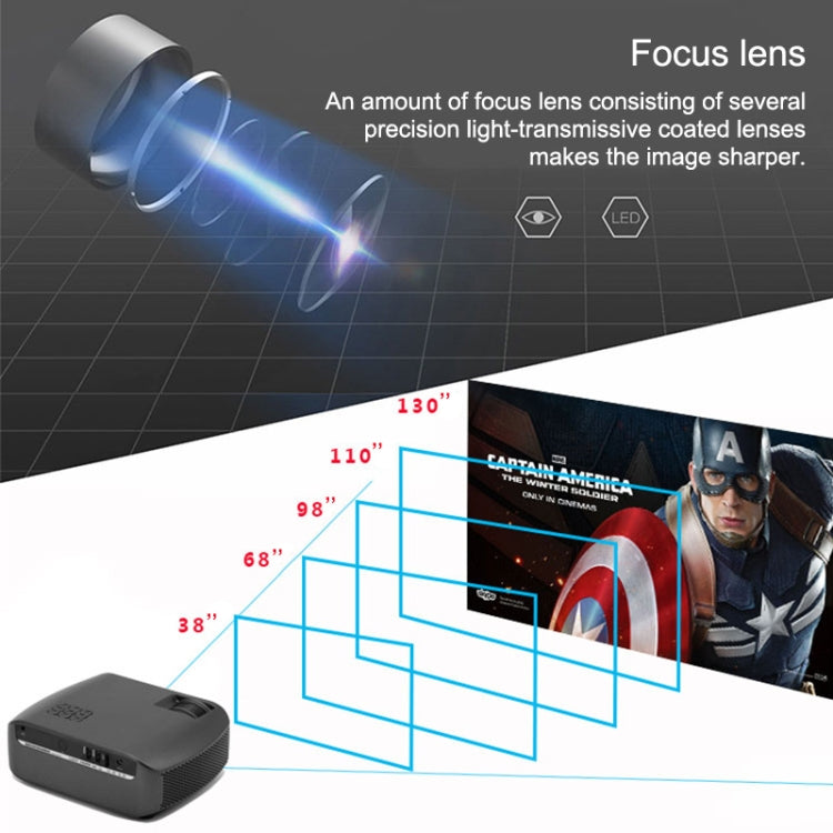 BLJ-666 1280x720 2800 Lumens LCD Portable Home Theater Mini Projector, Support HDMI / USB / DC