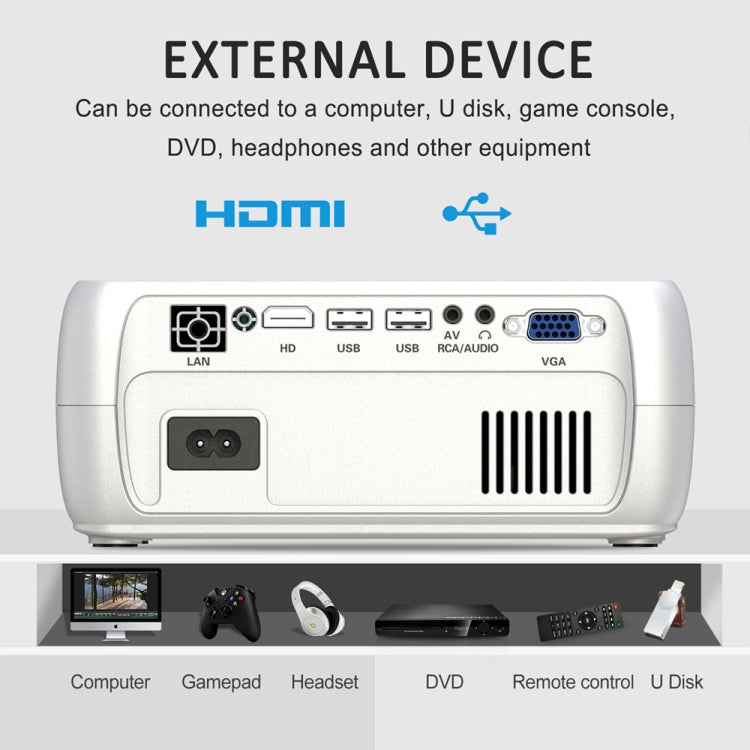 DH-A20 2200 Lumen 800 x 480 HD Smart Projector, Support VGA / HDMI / USB x 2 / AV / RCA Audio, Basic Version
