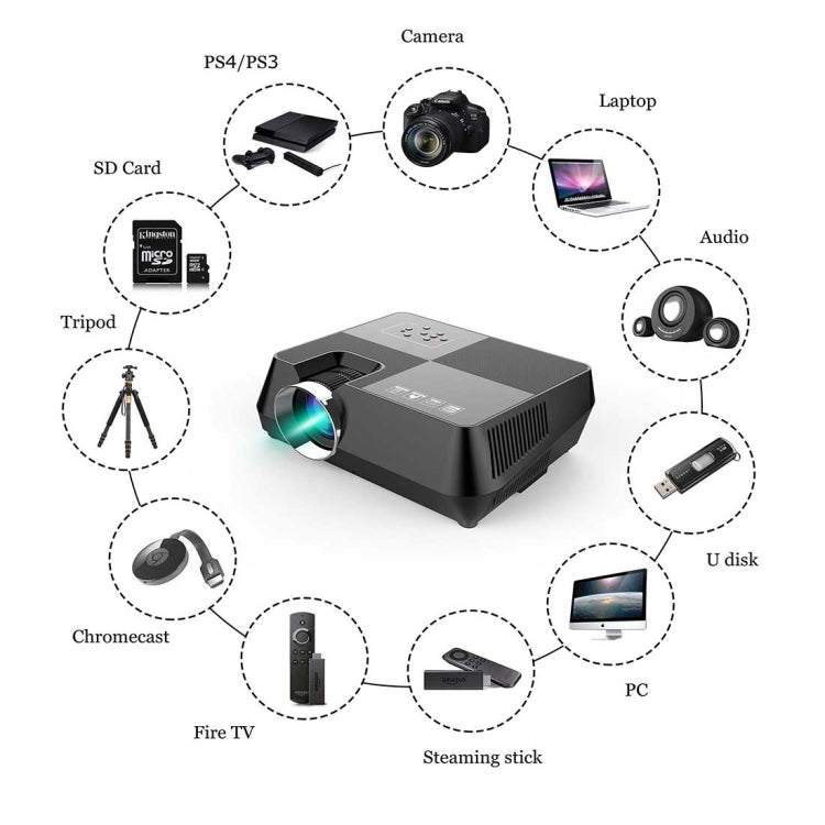 GT-S8 60W 4.0 inch LCD Multimedia Video Projector Home Theater with Remote Controller, Built-in Speaker, Support HDMI, Micro SD, AV, VGA, USB(Black)