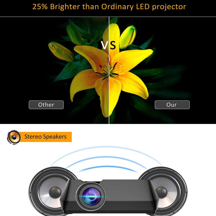 GT-S8 60W 4.0 inch LCD Multimedia Video Projector Home Theater with Remote Controller, Built-in Speaker, Support HDMI, Micro SD, AV, VGA, USB(Black)