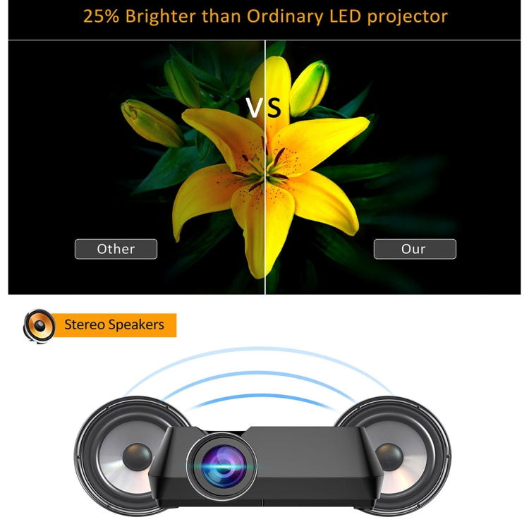 GT-P9 Home Theater 60W 2000 Lumens LCD Multimedia Video Projector with Remote Controller, Support HDMI, Micro SD, AV, VGA, USB(Black)