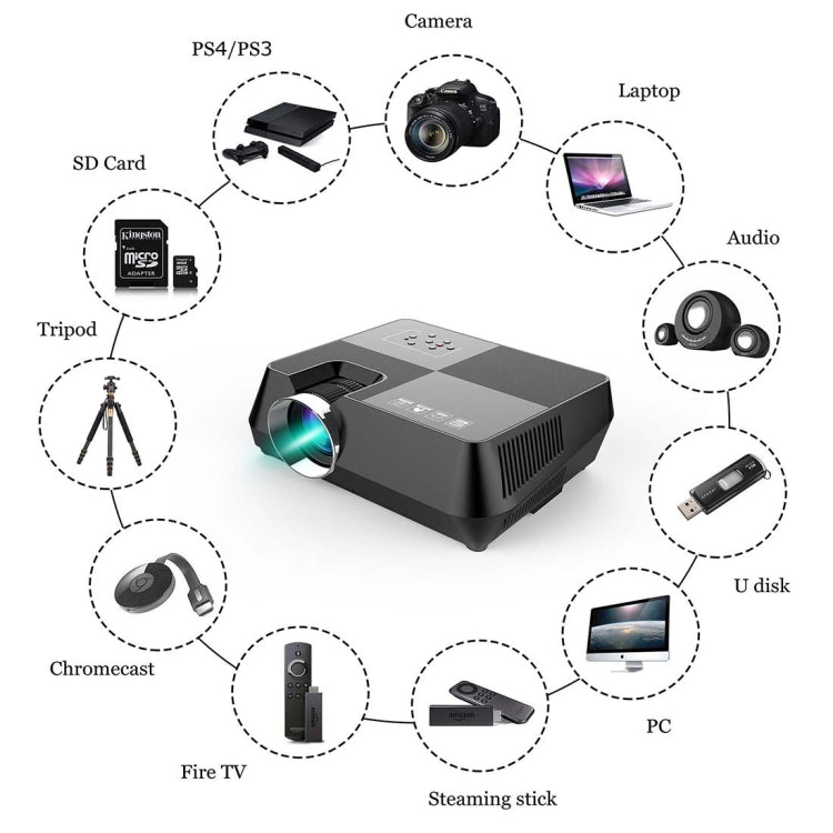 GT-P9A Portable Home Theater 60W 2000 Lumens LCD Multimedia Video Projector, Android 6.0, Support HDMI, Micro SD, AV, VGA, USB(Black)
